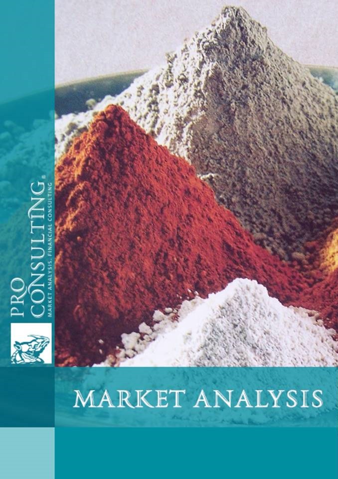 Market research report on clay in Ukraine and globally. 2016